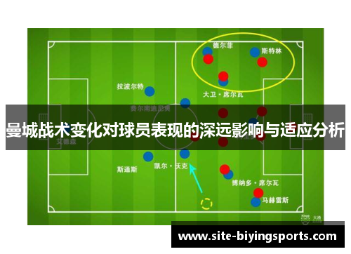 曼城战术变化对球员表现的深远影响与适应分析