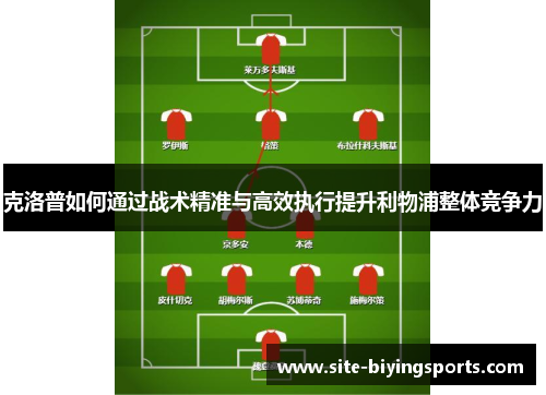 克洛普如何通过战术精准与高效执行提升利物浦整体竞争力