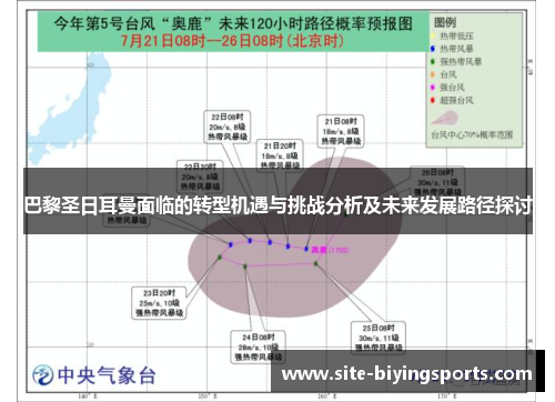 巴黎圣日耳曼面临的转型机遇与挑战分析及未来发展路径探讨