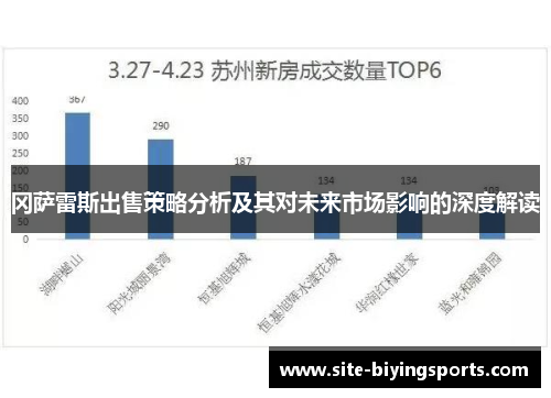 冈萨雷斯出售策略分析及其对未来市场影响的深度解读