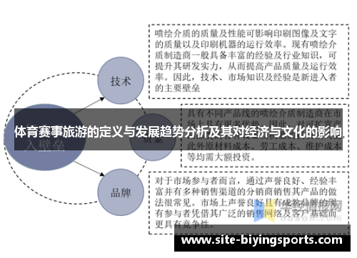 体育赛事旅游的定义与发展趋势分析及其对经济与文化的影响
