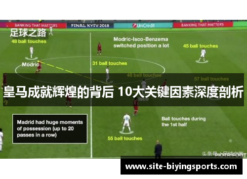 皇马成就辉煌的背后 10大关键因素深度剖析