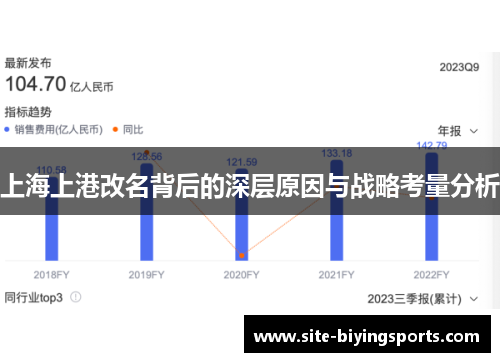 上海上港改名背后的深层原因与战略考量分析
