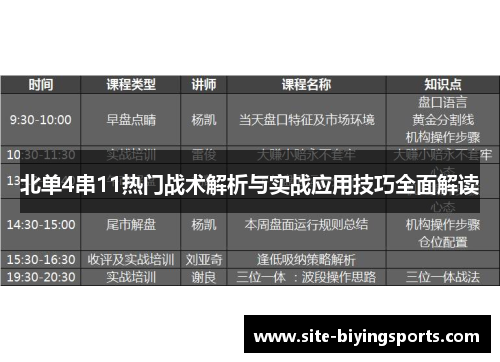 北单4串11热门战术解析与实战应用技巧全面解读