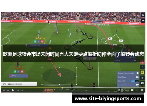 欧洲足球转会市场关闭时间五大关键要点解析助你全面了解转会动态