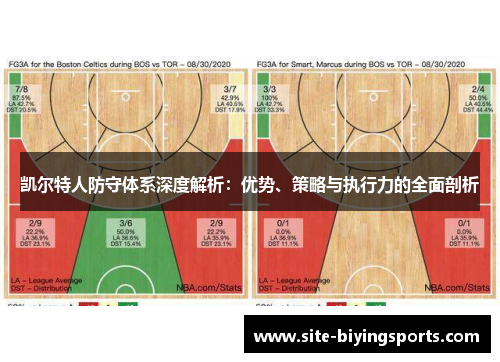 凯尔特人防守体系深度解析：优势、策略与执行力的全面剖析