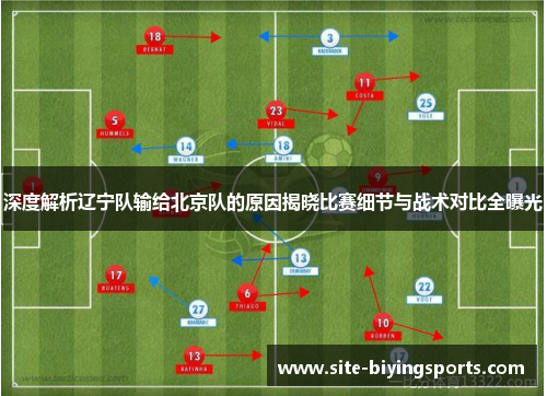 深度解析辽宁队输给北京队的原因揭晓比赛细节与战术对比全曝光