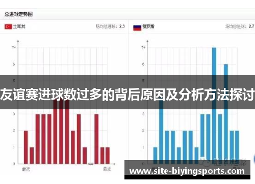 友谊赛进球数过多的背后原因及分析方法探讨