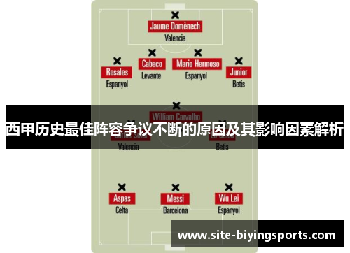 西甲历史最佳阵容争议不断的原因及其影响因素解析 西甲历史最佳阵容争议不断的原因及其影响因素解析