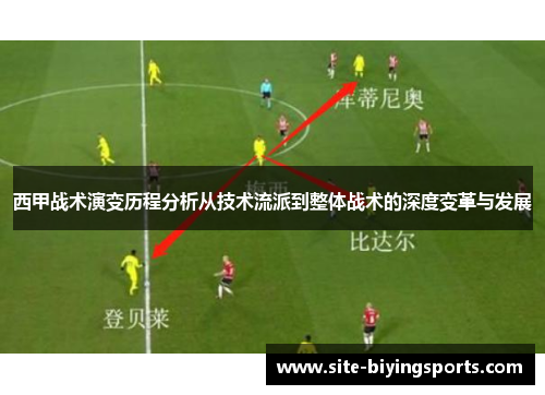 西甲战术演变历程分析从技术流派到整体战术的深度变革与发展