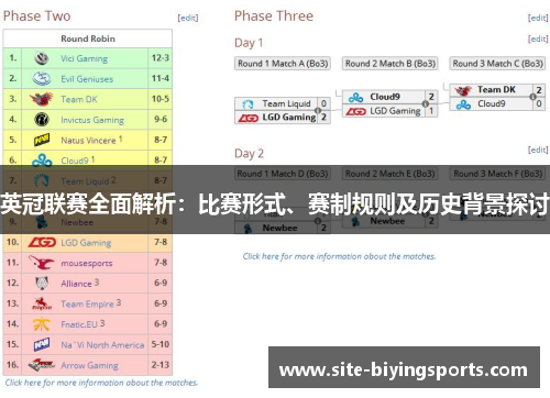 英冠联赛全面解析：比赛形式、赛制规则及历史背景探讨