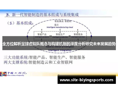 全方位解析足球虚拟队概念与构建机制的深度分析研究未来发展趋势 全方位解析足球虚拟队概念与构建机制的深度分析研究未来发展趋势