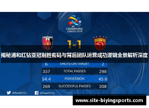 揭秘浦和红钻亚冠制胜密码与背后团队运营成功逻辑全景解析深度 揭秘浦和红钻亚冠制胜密码与背后团队运营成功逻辑全景解析深度