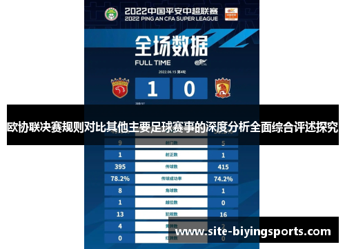 欧协联决赛规则对比其他主要足球赛事的深度分析全面综合评述探究 欧协联决赛规则对比其他主要足球赛事的深度分析全面综合评述探究