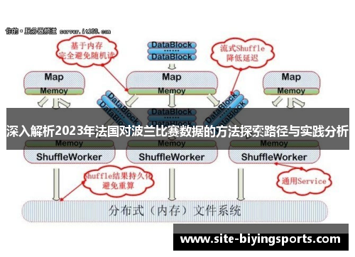 深入解析2023年法国对波兰比赛数据的方法探索路径与实践分析 深入解析2023年法国对波兰比赛数据的方法探索路径与实践分析