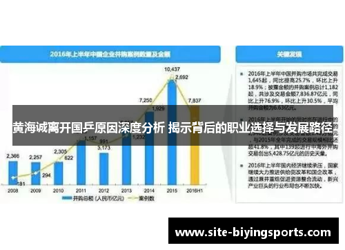 黄海诚离开国乒原因深度分析 揭示背后的职业选择与发展路径